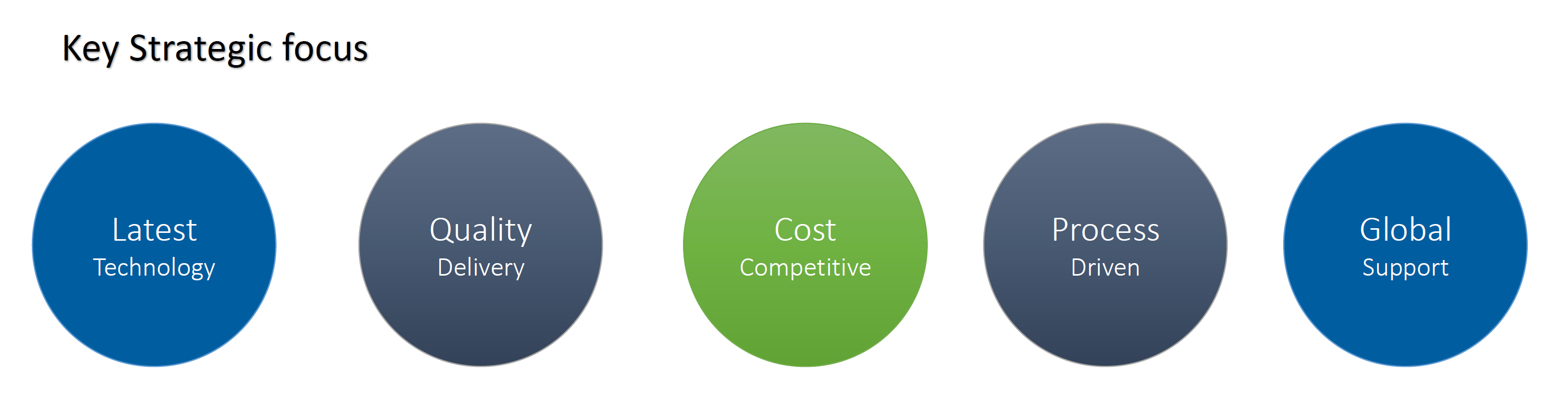 2021-03-07 01_25_25-PowerPoint Presentation - Adobe Acrobat Reader DC (32-bit)